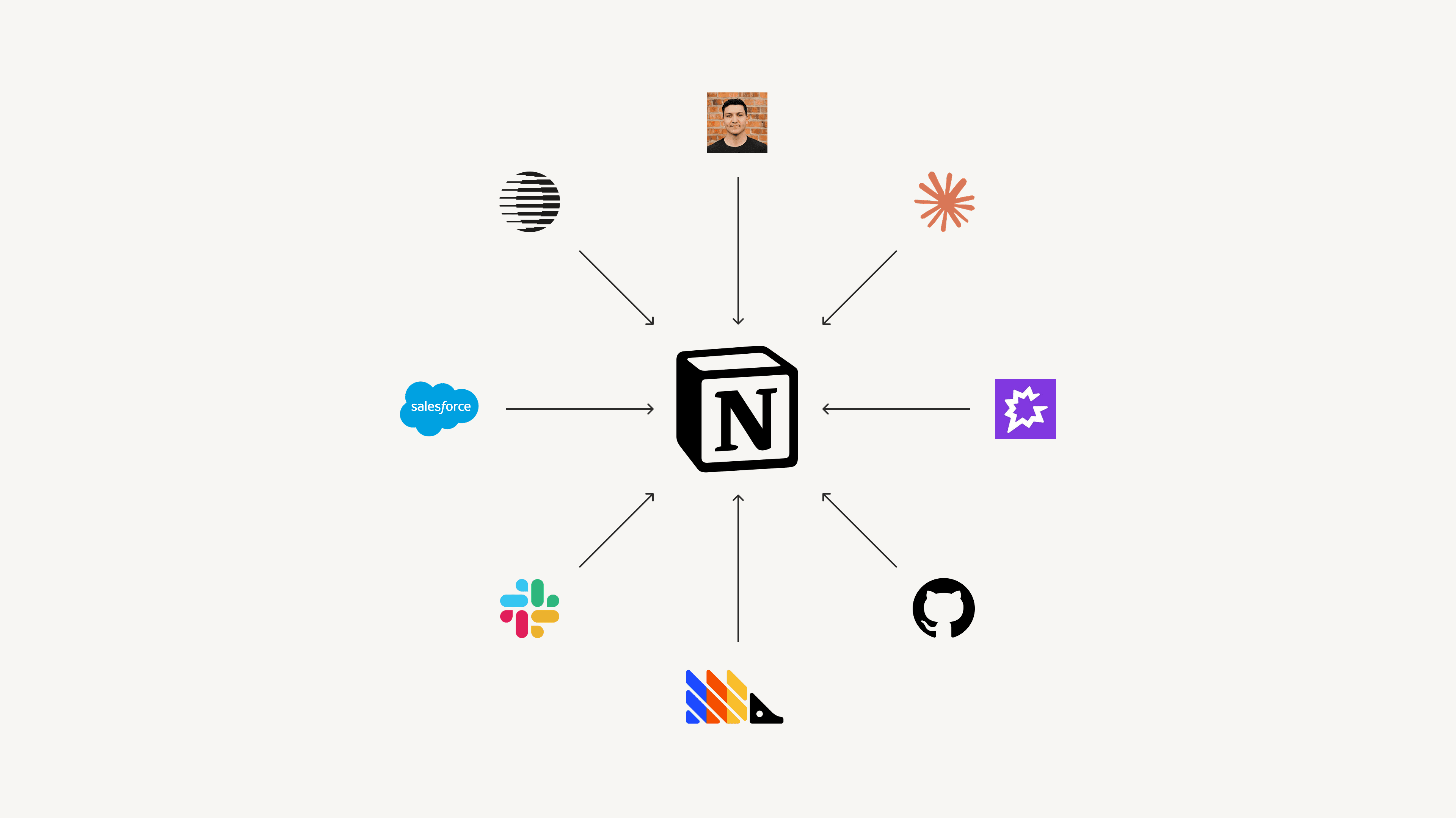 Baseten tool consolidation visual