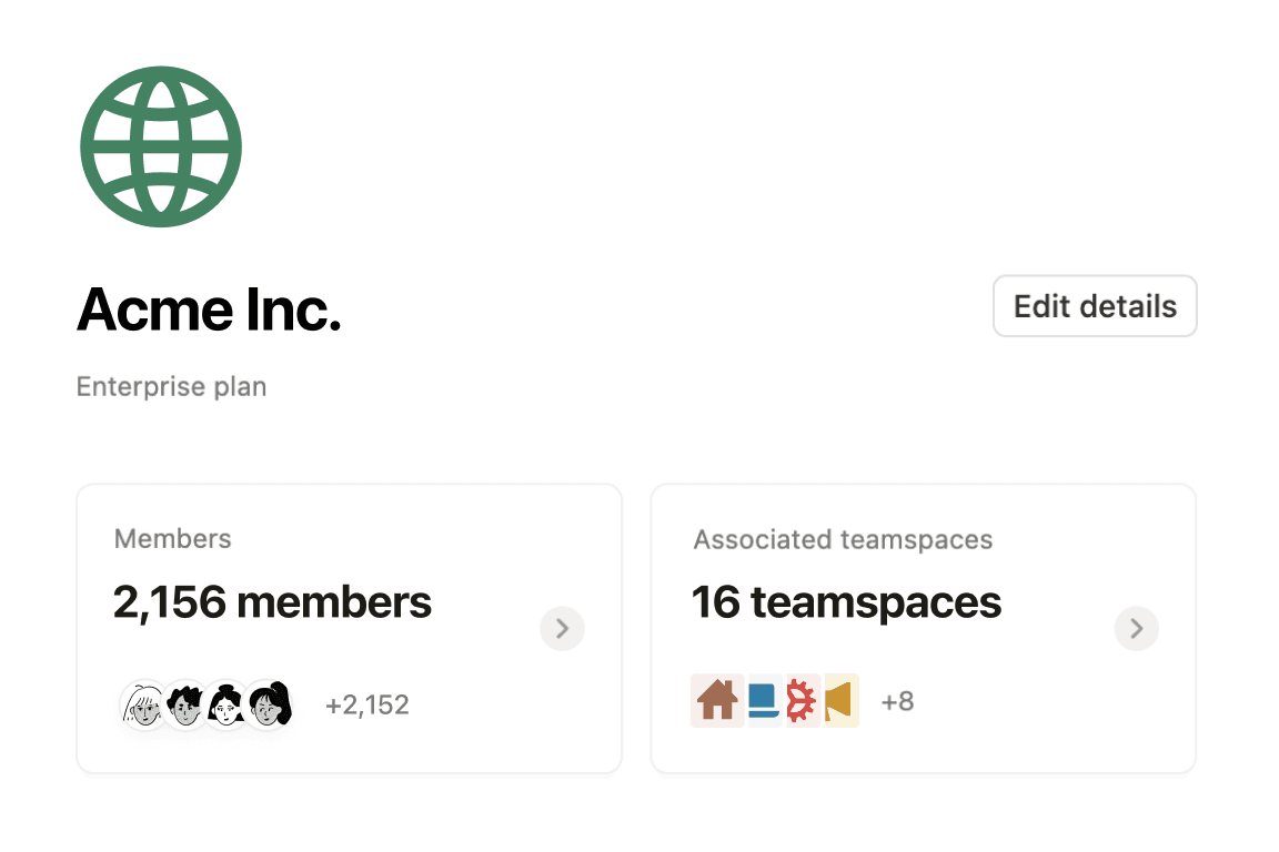 Acme Inc company wiki